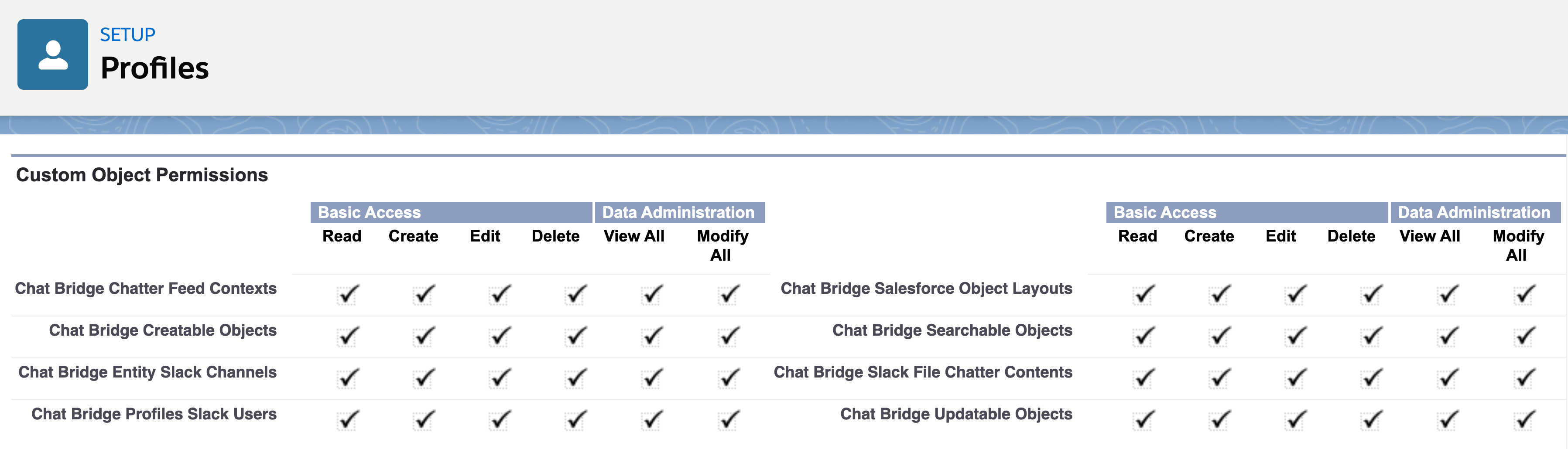 ZCB Object Permissions.png