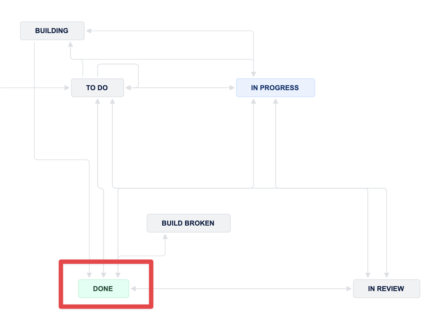 CleanShot 2025-07-01 at 14.31.22@2x-20250701-193152.png